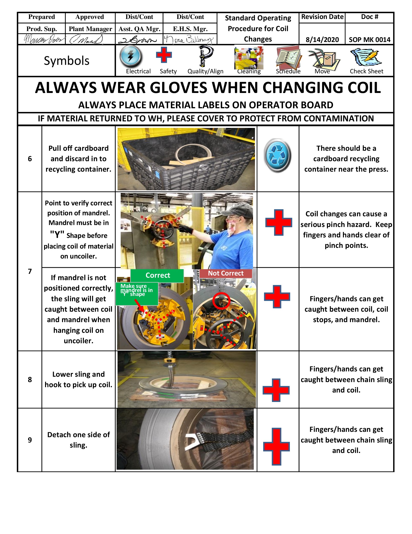 /docs/files/SOP MK 0014 Coil Change(1598388649)[1].jpg